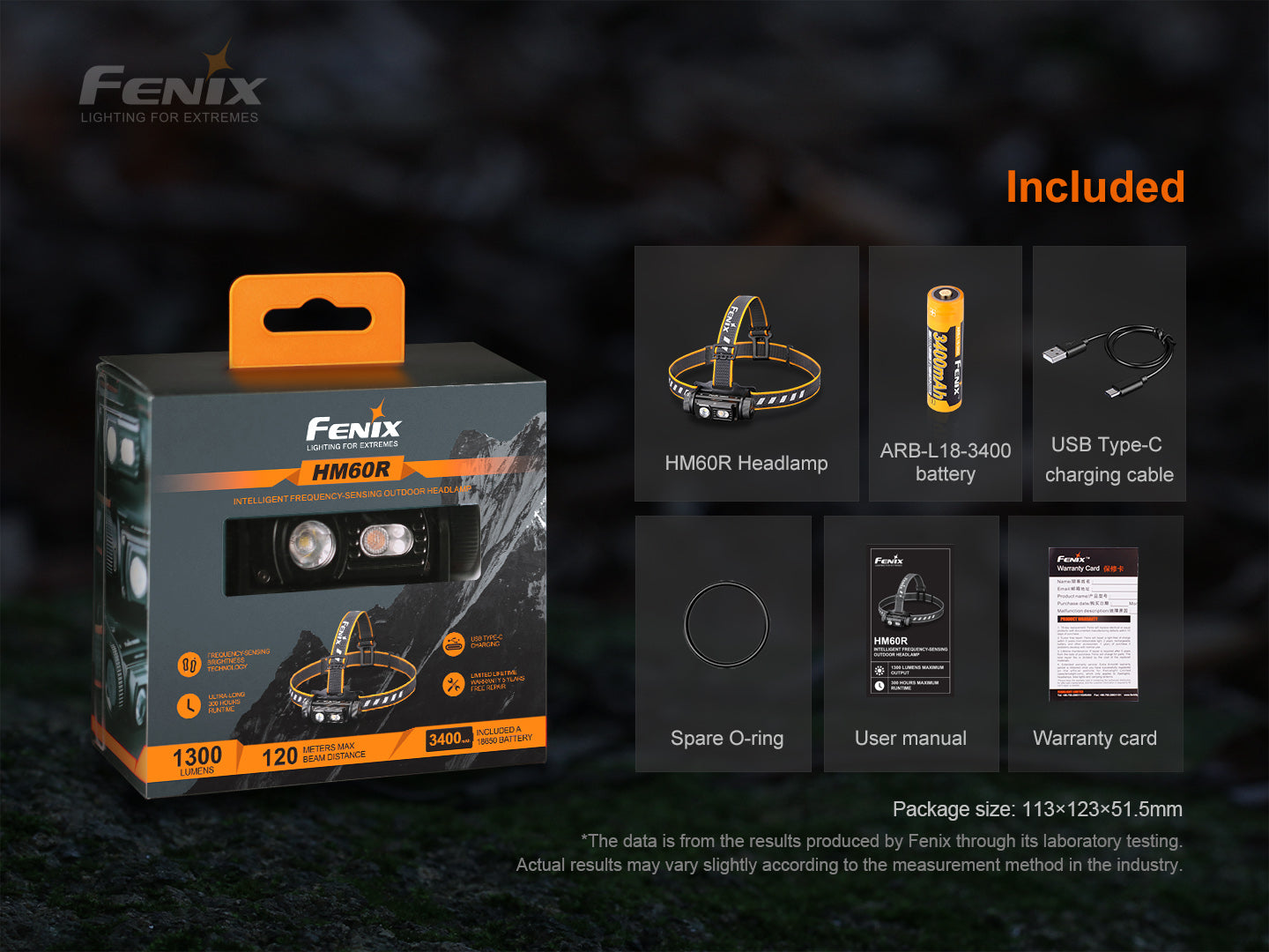 Fenix HM60R Outdoor LED Headlamp - Discontinued