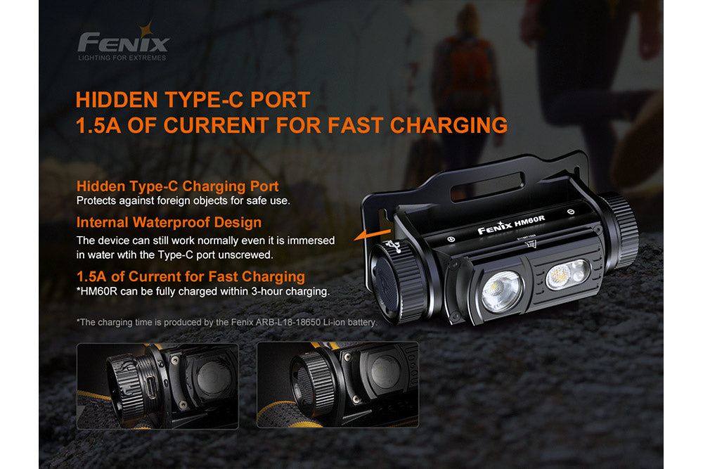 Fenix HM60R Outdoor LED Headlamp - Discontinued