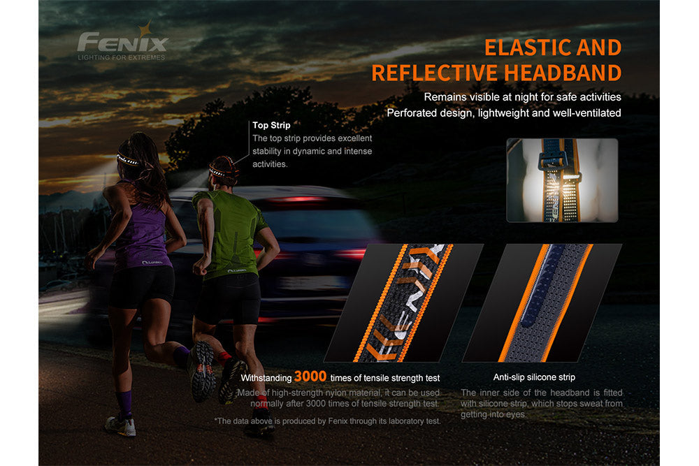 Fenix HM60R Outdoor LED Headlamp - Discontinued