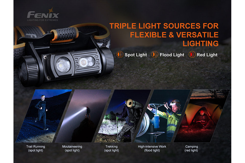 Fenix HM60R Outdoor LED Headlamp - Discontinued