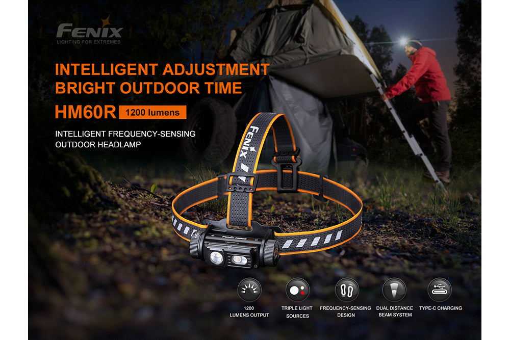 Fenix HM60R Outdoor LED Headlamp - Discontinued