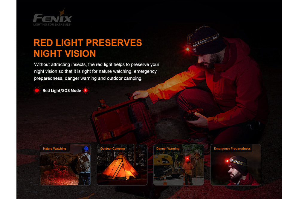 Fenix HM60R Outdoor LED Headlamp - Discontinued