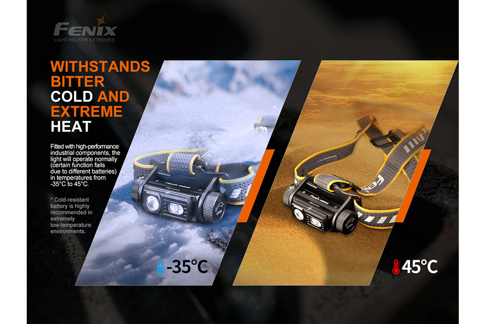 Fenix HM60R Outdoor LED Headlamp - Discontinued