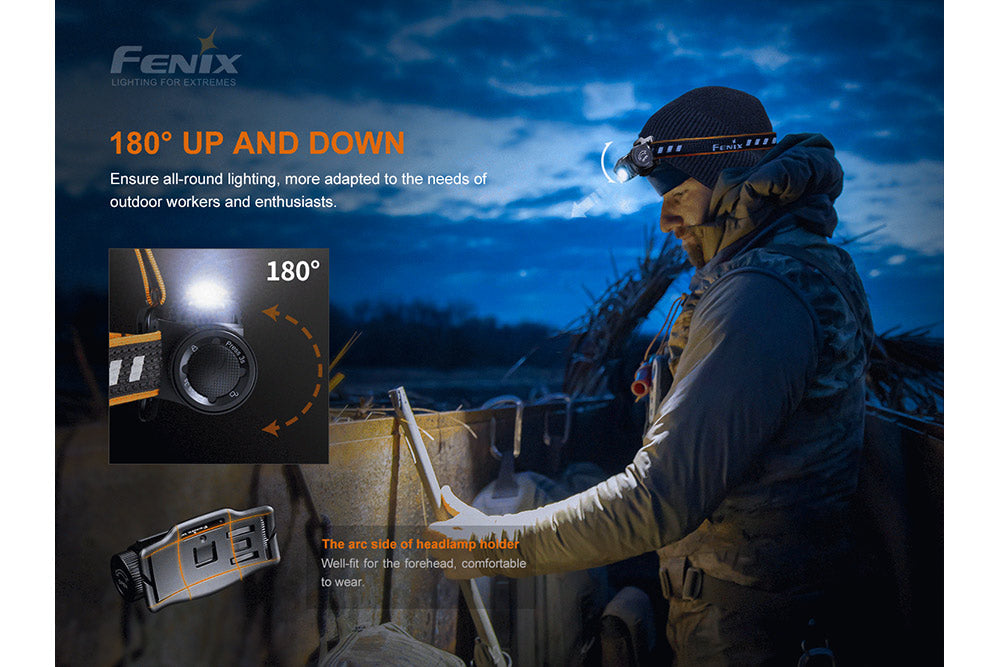 Fenix HM60R Outdoor LED Headlamp - Discontinued