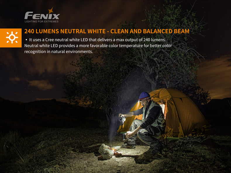 Fenix HM23 Compact Hiking and Running Headlamp - Discontinued