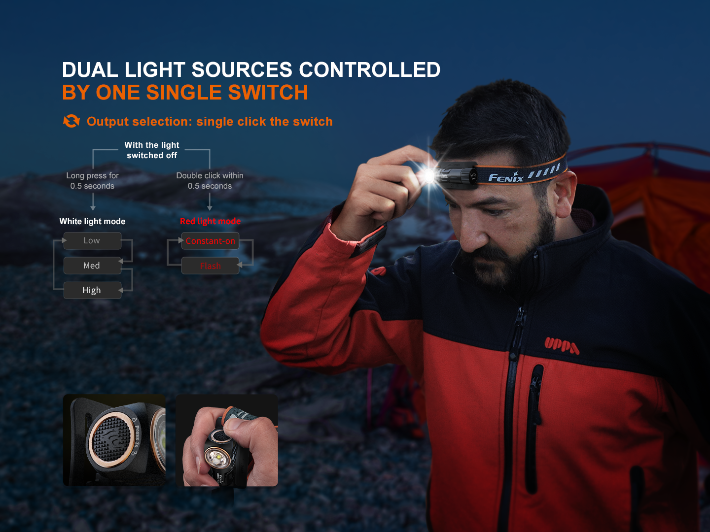 Fenix HM23 V2.0 Lightweight Detachable AA Headlamp