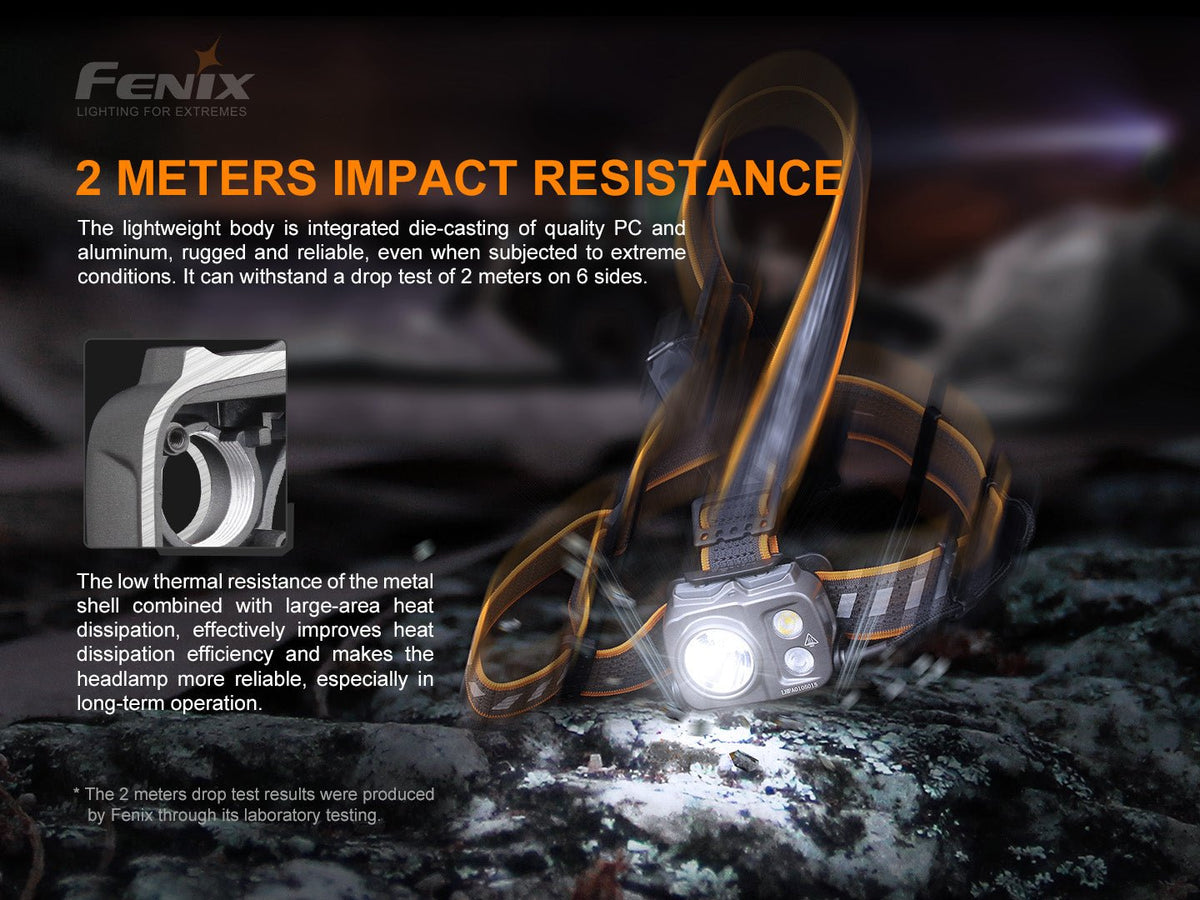 Fenix HP16R Rechargeable Headlamp - 1250 Lumens